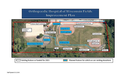 OHOW Field Improvement Plan 2015